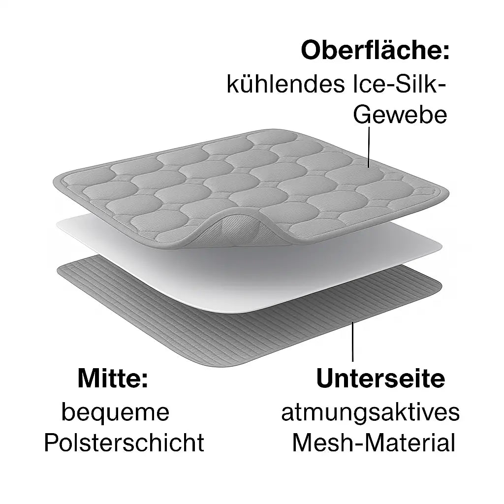 Canivoa Kühlmatte – Die smarte Abkühlung für deinen Vierbeiner - canivoa.de