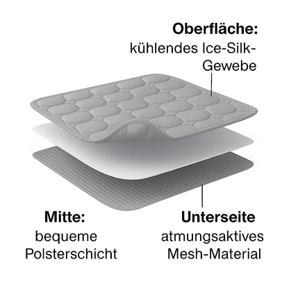 Canivoa Kühlmatte – Die smarte Abkühlung für deinen Vierbeiner - canivoa.de