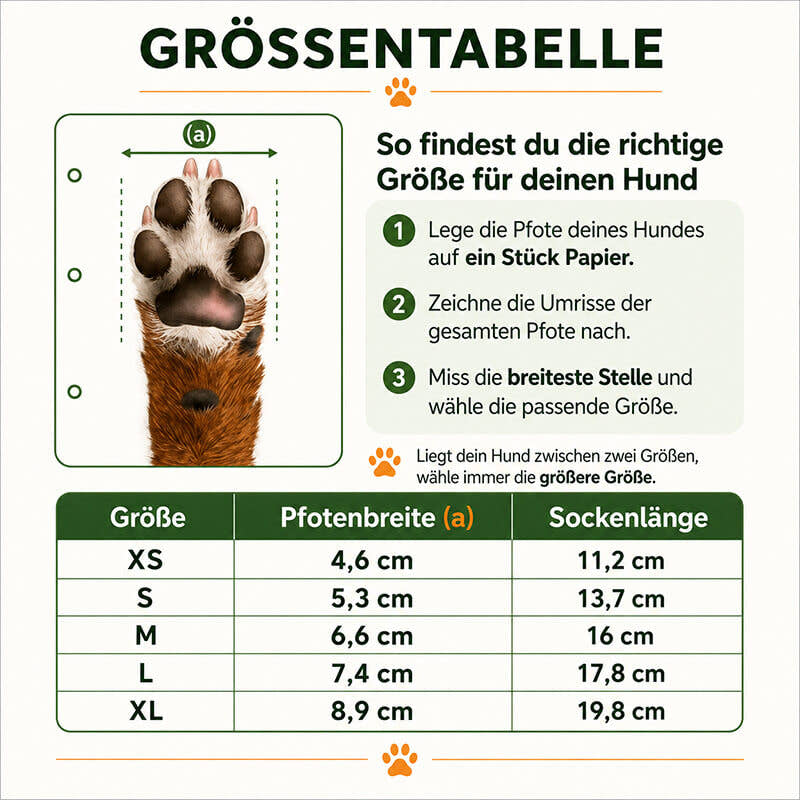Größentabelle für Hundesocken von XS bis XL mit Pfotenbreite und Sockenlänge sowie Anleitung zum Messen der Hundepfote.