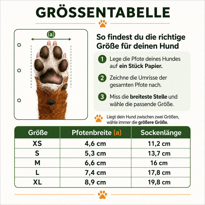 Größentabelle für Hundesocken von XS bis XL mit Pfotenbreite und Sockenlänge sowie Anleitung zum Messen der Hundepfote.